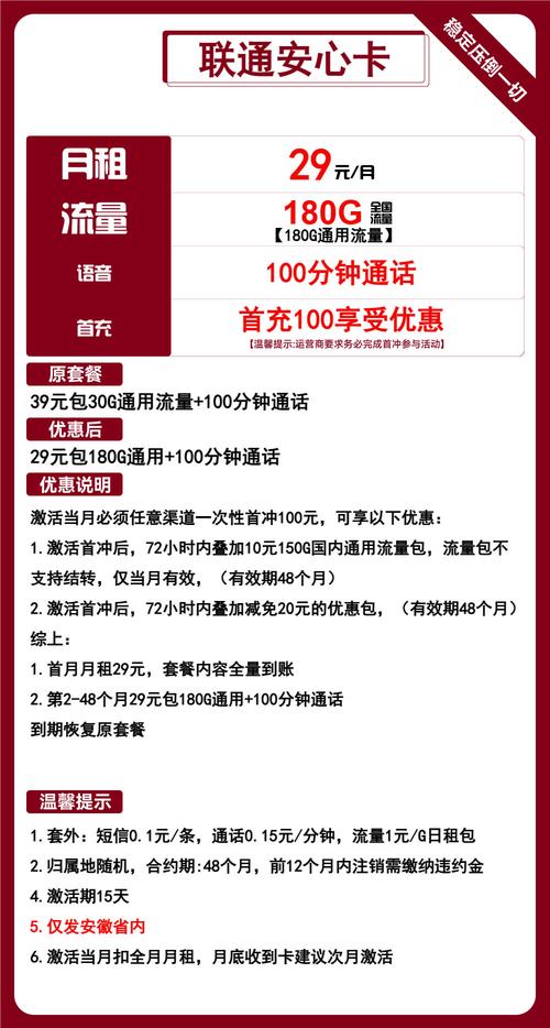联通雾野卡套餐详情曝光！29元享250G通用流量+30G定向
