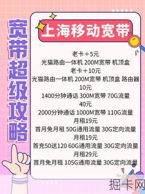 上海移动流量套餐，如何选择最合适的套餐？