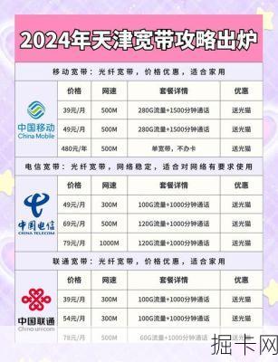 天津电信宽带套餐价格表，如何选择最适合您的套餐？
