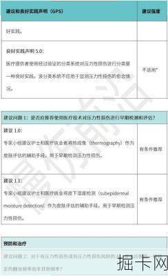 电信宽带客服电话，如何选择与咨询的最佳指南