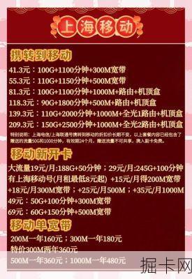 上海移动漫游套餐，你真正需要了解的全方位解析