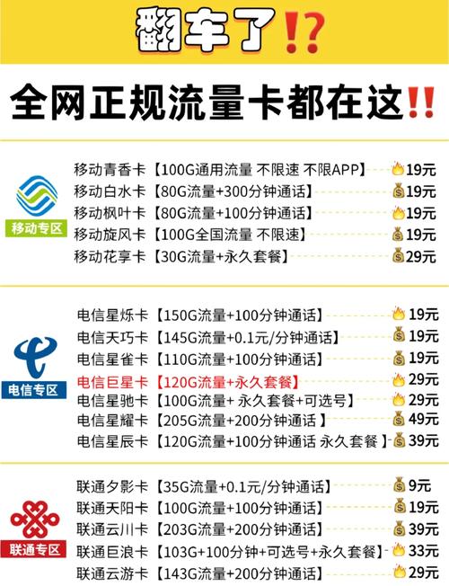 电信叠影卡怎么样？含205G通用流量+30G定向流量，快来了解
