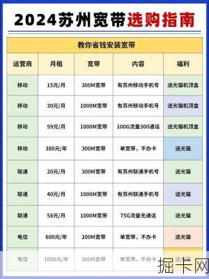 江苏电信宽带资费，你了解的够全面吗？