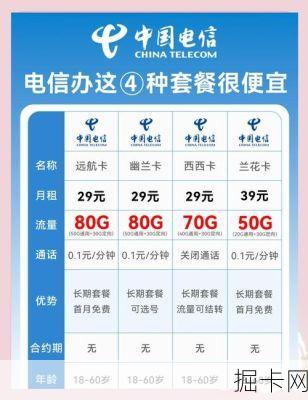 资费通，网络宽带与流量卡的明智之选
