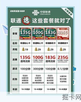 资费通，网络宽带与流量卡的明智之选
