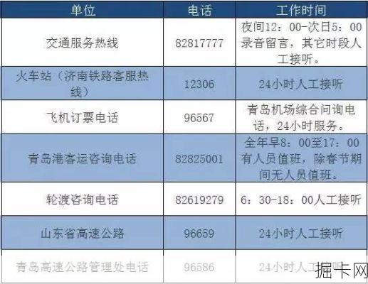 青岛广电宽带24小时服务热线电话——你宽带问题的最佳解答者