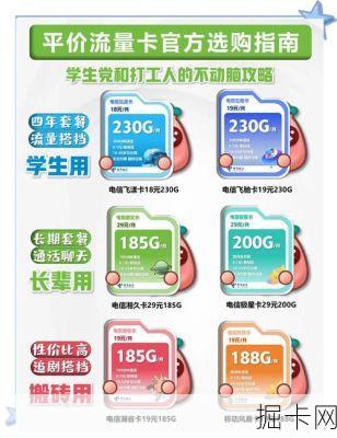 流量卡无限不限速，真相与选择