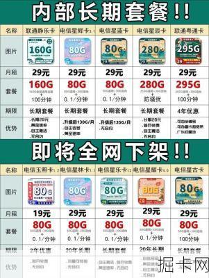 📶 流量卡无限不限速全国通用套餐，你值得拥有的网络新宠！