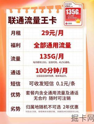 🏄‍♂️ 流量卡无限不限速，全国通用的选择与推荐，你真的了解吗？