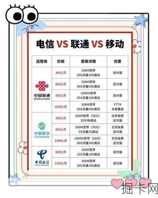 广州网通宽带资费，你了解的够深入吗？