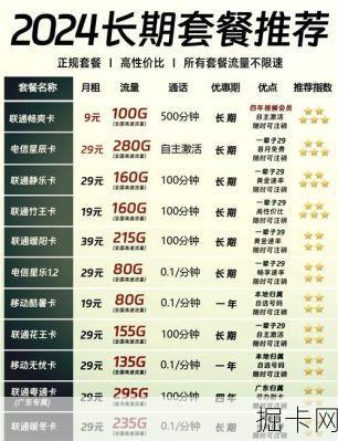 iPhone5电信合约机套餐，你值得拥有的智能选择？