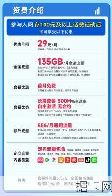 2025年最新流量卡套餐价格曝光！你的套餐真的划算吗？