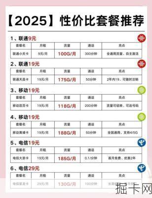 2025年移动套餐哪款最便宜？这份攻略让你省下一半话费！