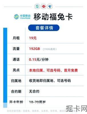 移动不限流量套餐真的不限量吗？我的真实体验大揭秘！