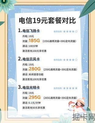 广东电信4G家庭套餐对比，哪款最适合你？