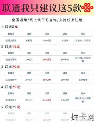 上海联通200M宽带低价活动，真的划算吗？我来给你算笔账！