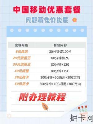 移动家庭共享套餐真的划算吗？一文帮你算清这笔账！