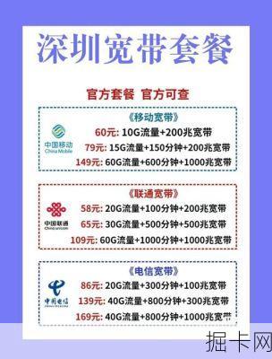 广电宽带怎么样？好用吗？——实测体验+避坑指南！