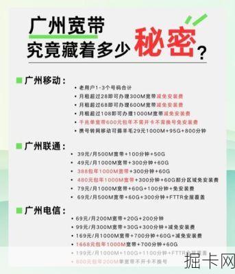 广州联通300M宽带免费安装？这份避坑指南让你不花冤枉钱！