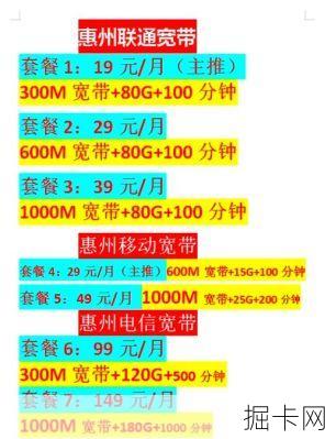 广电宽带收费标准贵不贵？这份超详细攻略帮你省下冤枉钱！