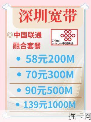 深圳联通500M宽带合约期到底值不值得办？看完这篇你就懂了！