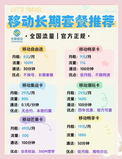 移动锋芒卡套餐怎么样？含205G通用流量及诸多权益介绍