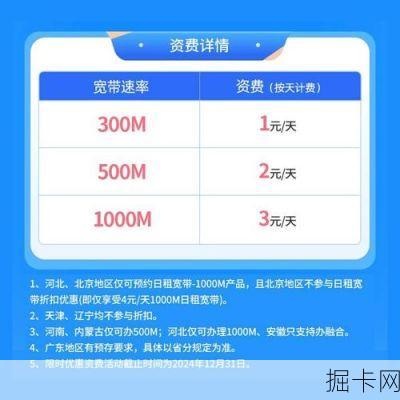 成都联通1000M千兆宽带到底值不值？这份实测攻略帮你避坑！