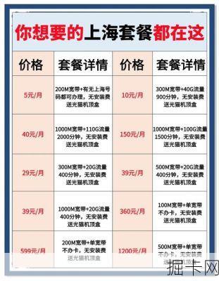 上海电信200M宽带年付价格到底香不香？看完这篇实测再决定！