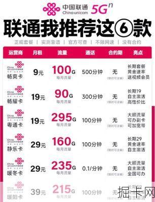 联通黑龙卡合约期到底值不值得办？我来给你算笔明白账！