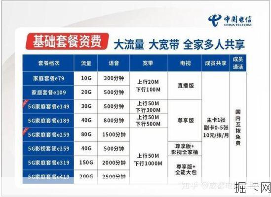 广州电信300M宽带包年多少钱？这个价格值不值得入手？
