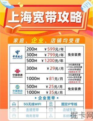 2025年宽带套餐价格对比，你的钱花得值吗？