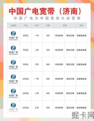 广电宽带一年多少钱？这个价格到底值不值？