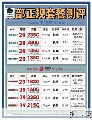 河北电信5G光纤套餐组合，真的能让你网速起飞吗？——我的实测体验+避坑指南