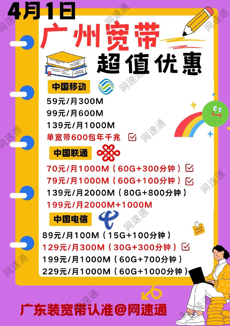 广州电信300M光纤宽带优惠来袭！你家网速还停留在龟速时代吗？