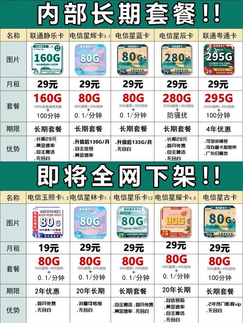 陕西电信副卡共享流量方案，你真的了解吗？