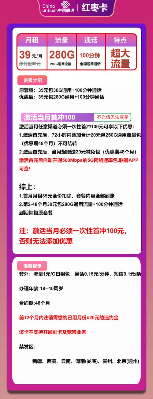 联通红枣卡39元280G套餐真的香吗？实测告诉你值不值！