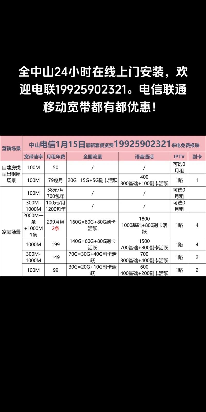 广州电信300M宽带包年多少钱？这个价格值不值得入手？