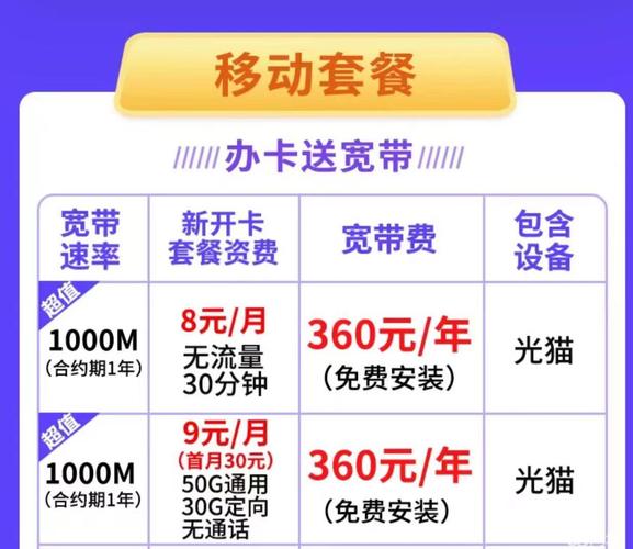 移动宽带500M高速套餐真的够快吗？实测体验告诉你答案！