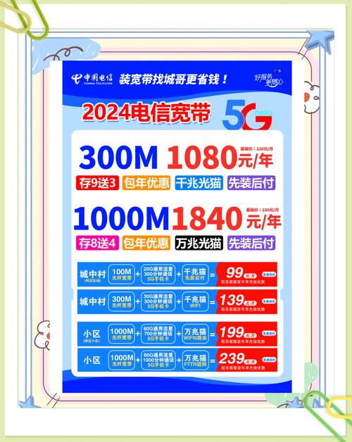 深圳电信500M宽带限时活动，错过这次再等一年？