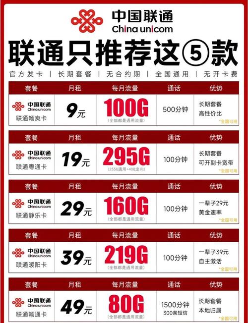 2025年宽带套餐价格对比，你的钱花得值吗？