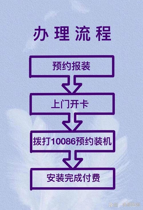 移动宽带办理流程详解，你真的了解如何快速搞定吗？