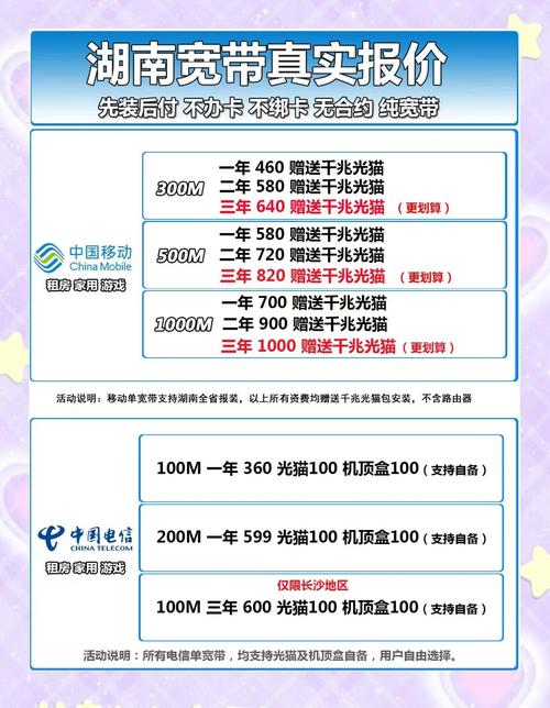 移动宽带办理条件及材料，你真的准备好了吗？