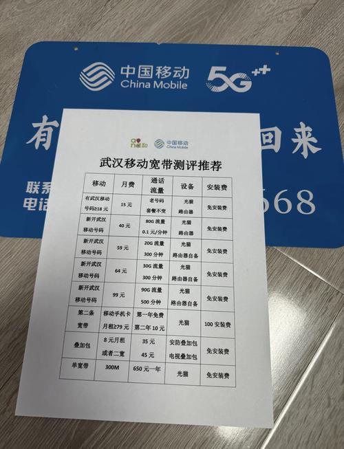 移动宽带办理条件及材料，你真的准备好了吗？