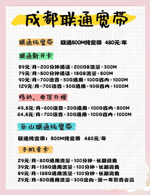 联通宽带套餐哪家强？这份超全攻略帮你省下冤枉钱！