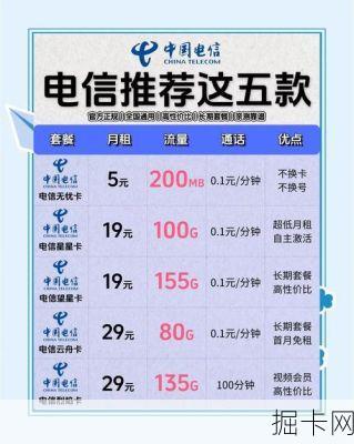 广西电信车载WiFi套餐真的适合你吗？实测体验+避坑指南！