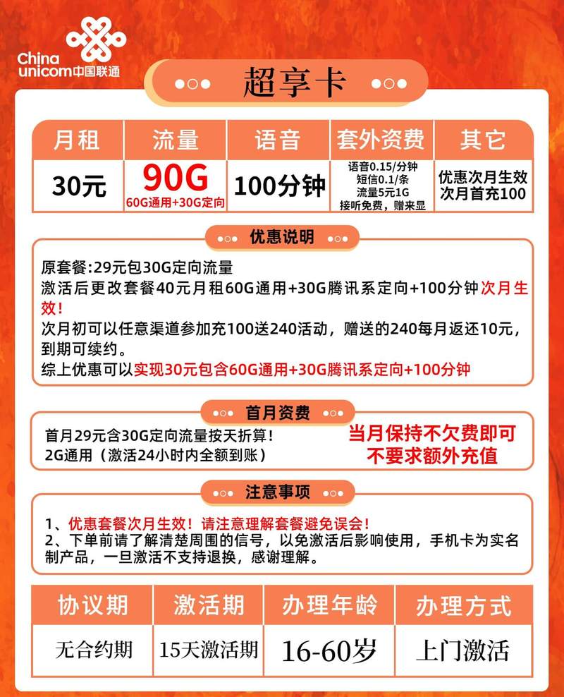 联通竹叶卡套餐怎么样？含130G通用流量及双会员权益介绍