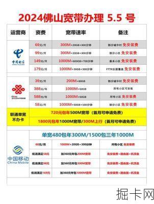 成都电信1000M宽带真的适合你吗？——深度解析适用场景与避坑指南