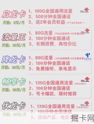 联通暴龙卡200分钟通话够用吗？实测体验+避坑指南！