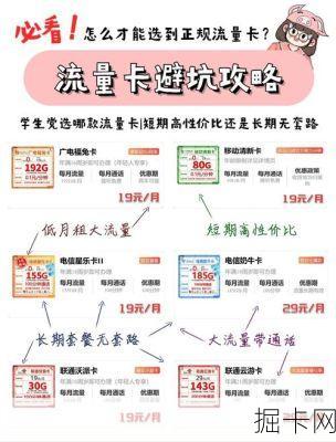 最新流量卡办理流程，你真的了解吗？——手把手教你避坑选好卡！