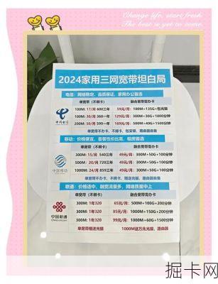 杭州联通千兆宽带办理流程全攻略，你真的了解吗？